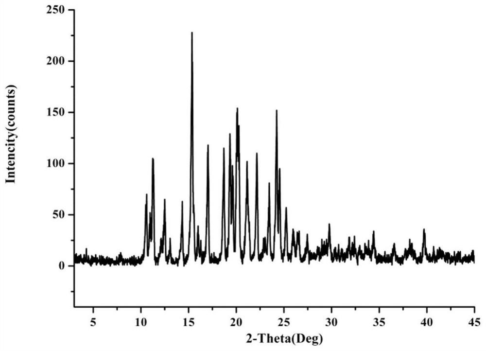 Dimethylamine sphaelactone-m-hydroxybenzoate as well as preparation method and application thereof