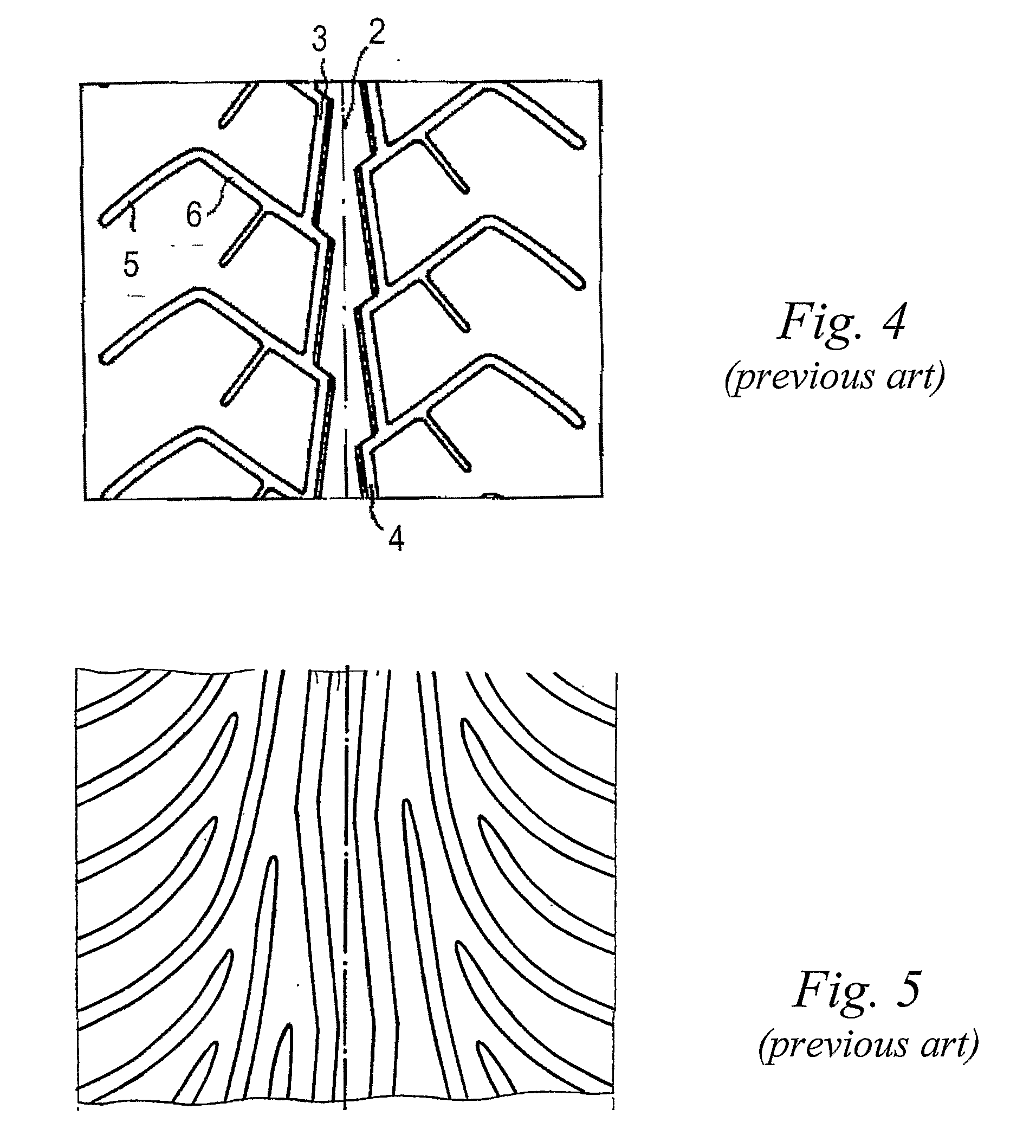 Motorcycle tires and method to improve performance and wear resistance of motorcycle tires