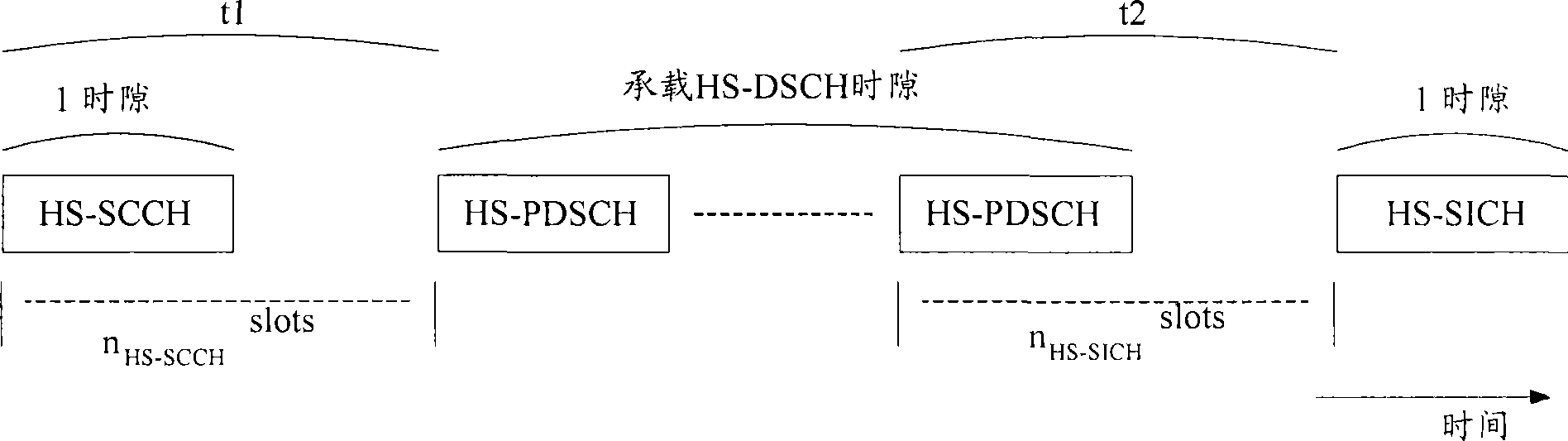 Control method for entering into/withdraw from discontinuous receiving state by user equipment