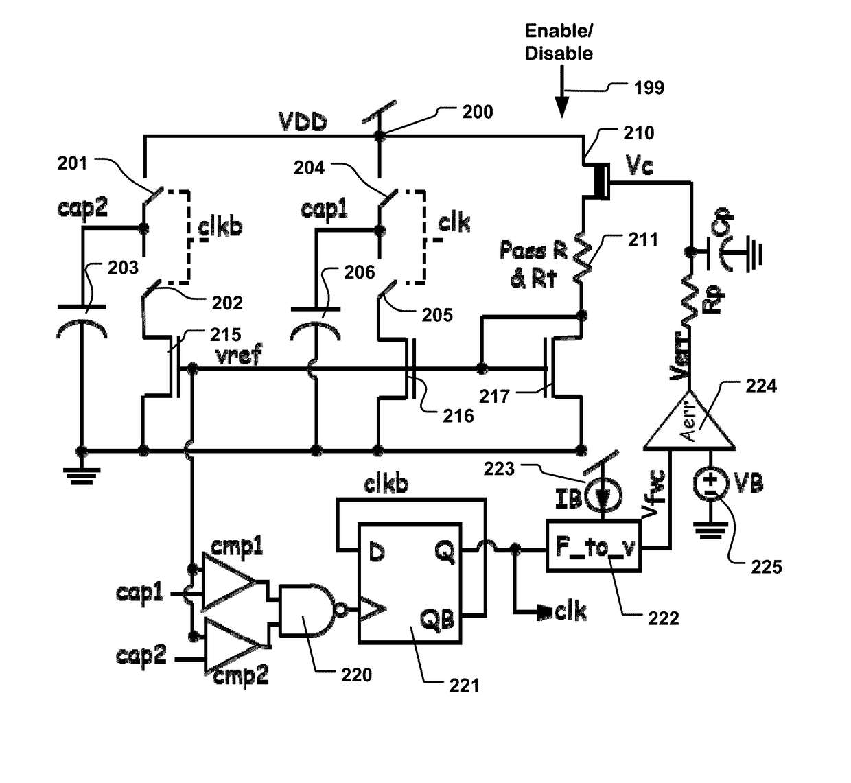 Feedback compensated oscillator