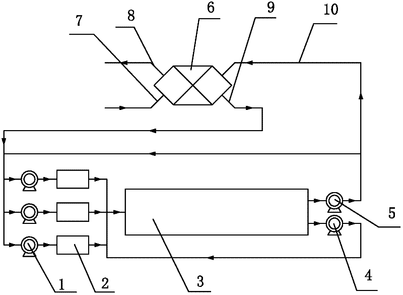 Tape casting machine drying oven with heat recovery function and drying method