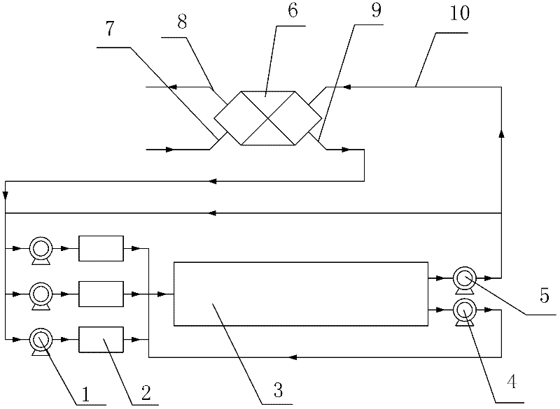 Tape casting machine drying oven with heat recovery function and drying method