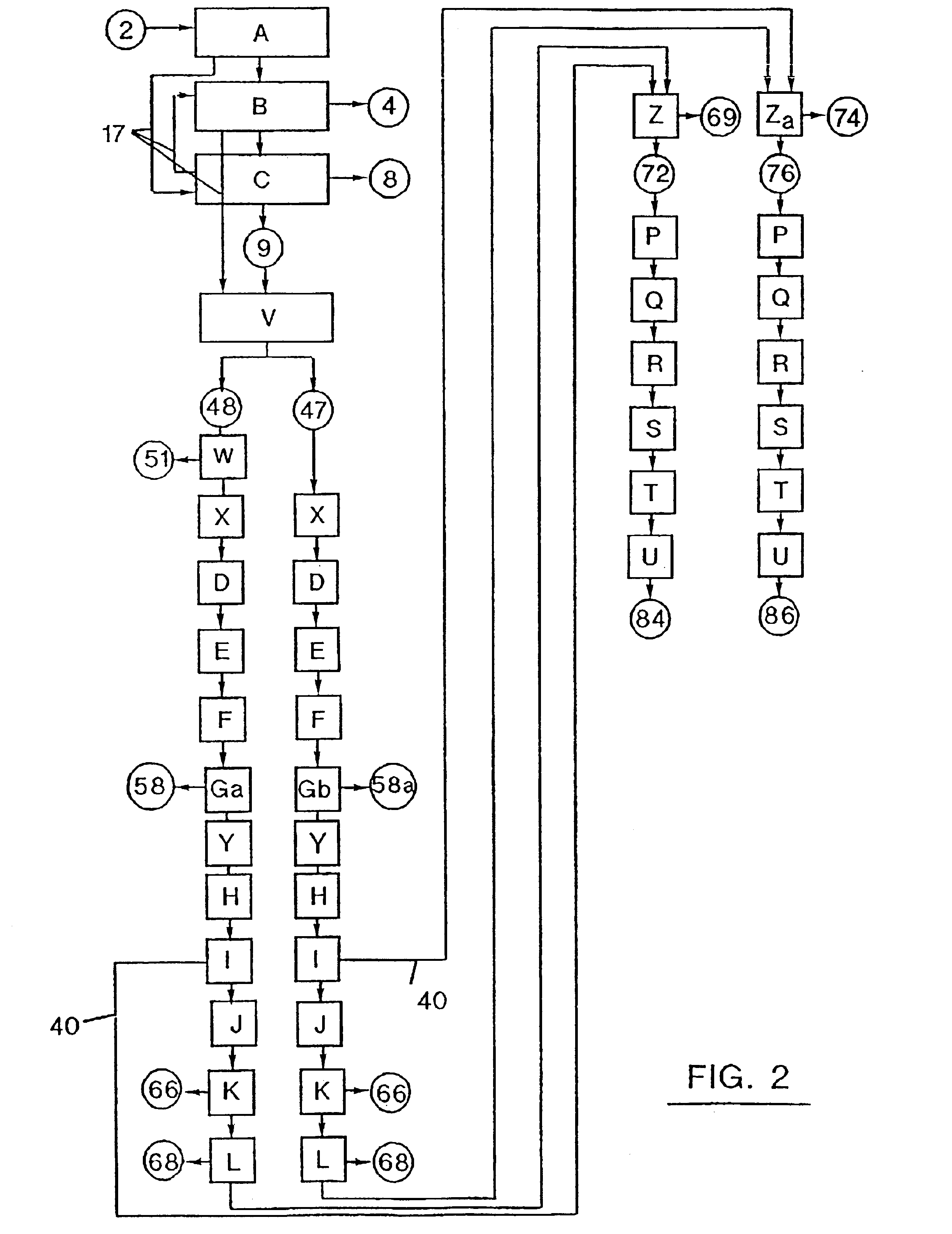 Method and plant for separating polymeric materials