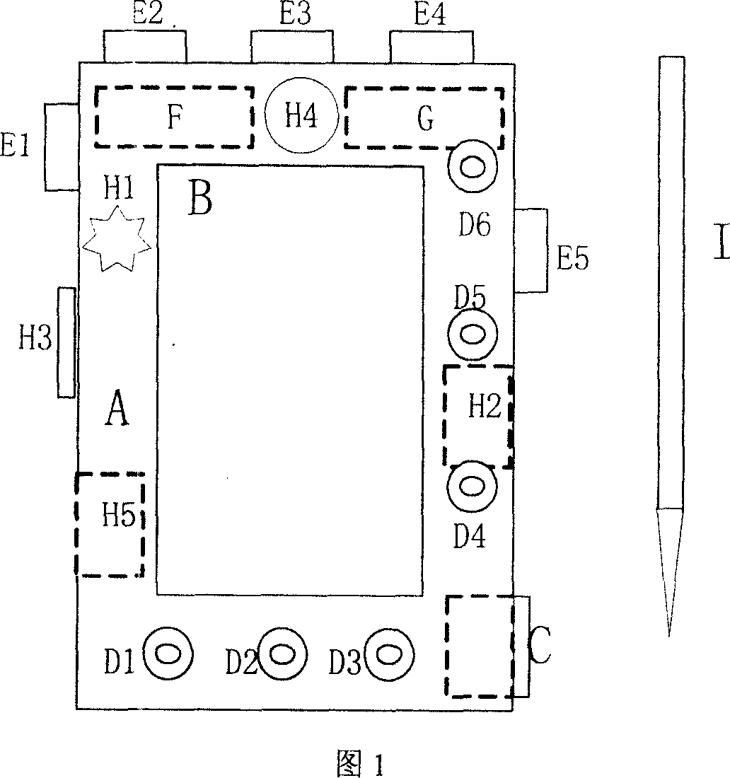 Method for using touch screen type handset as information equipment externally hung type wireless input or output system