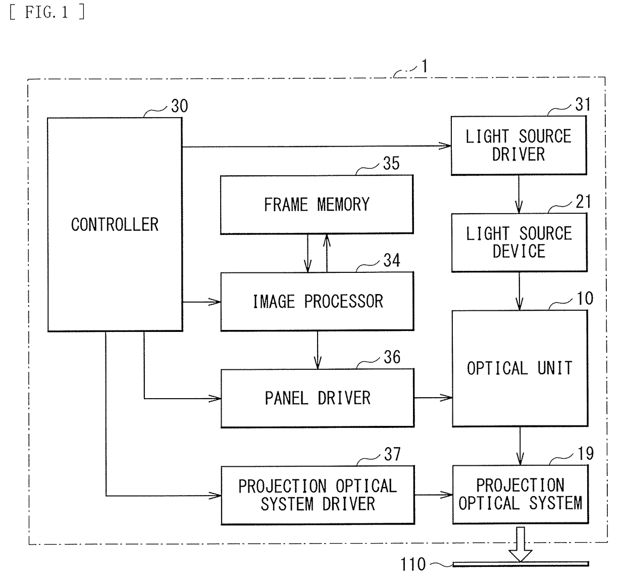 Projection display apparatus