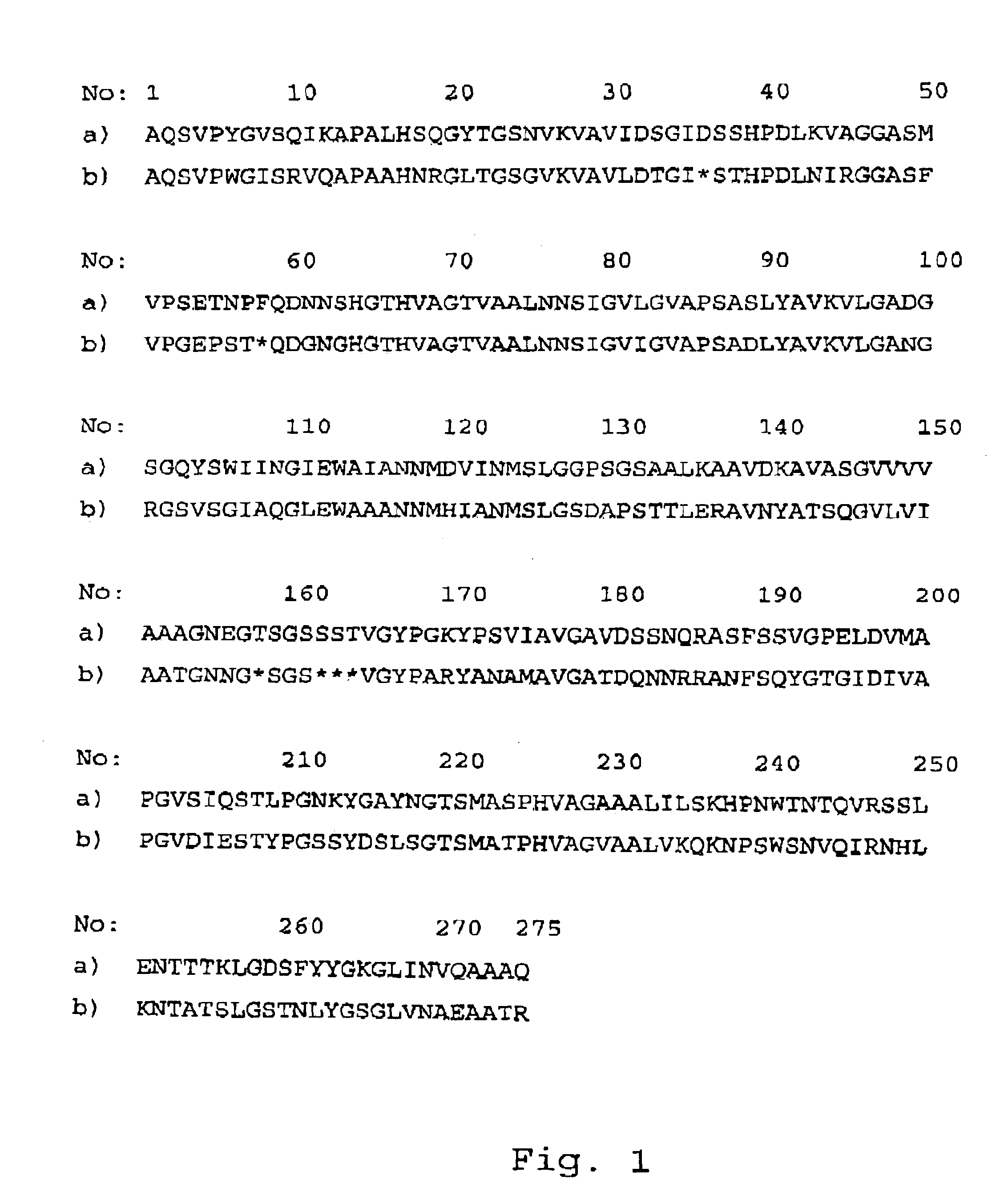 Subtilase variants