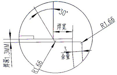 Process for laser cladding of nickel-based alloy powder on copper alloy primary mold glass mold