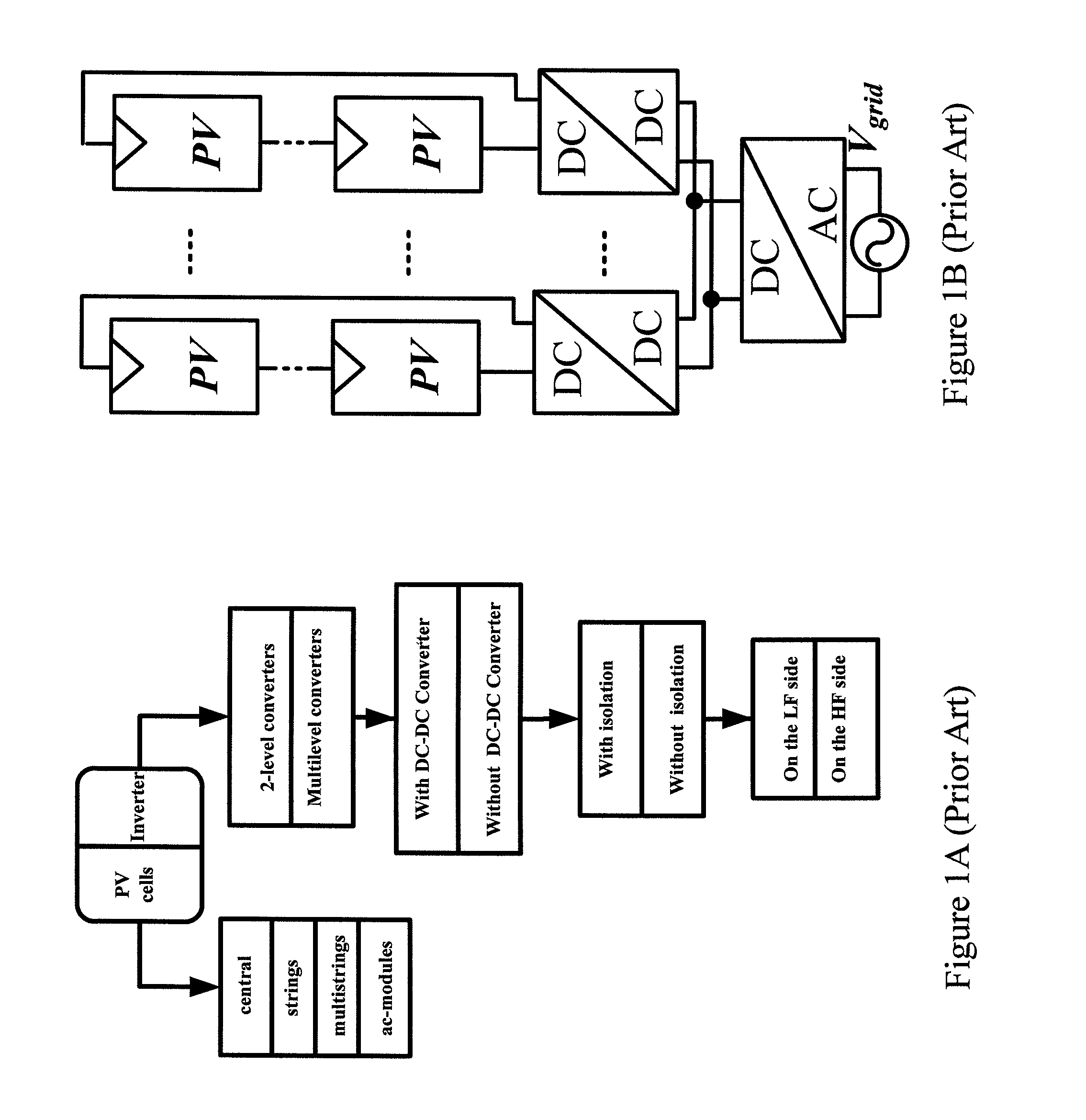 Inverter for a distributed power generator