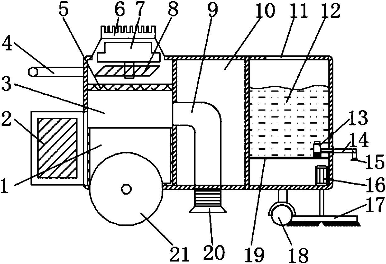 Environment-friendly dedusting device