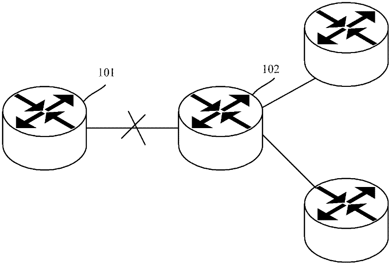 Graceful restart method based on OSPF (Open Shortest Path First Interior Gateway Protocol) protocol and router thereof