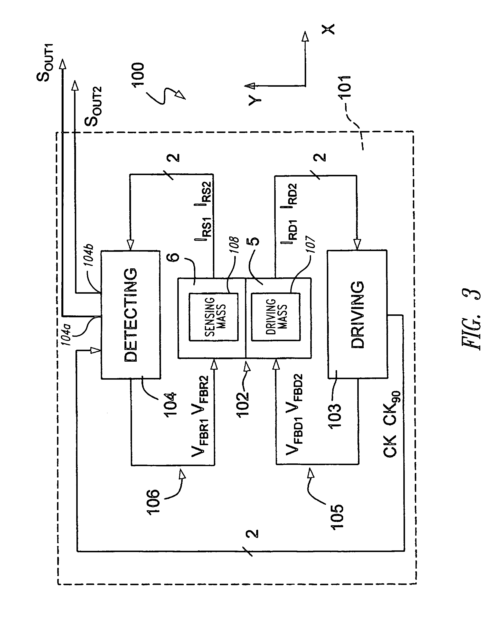 Micro-electro-mechanical sensor with force feedback loop