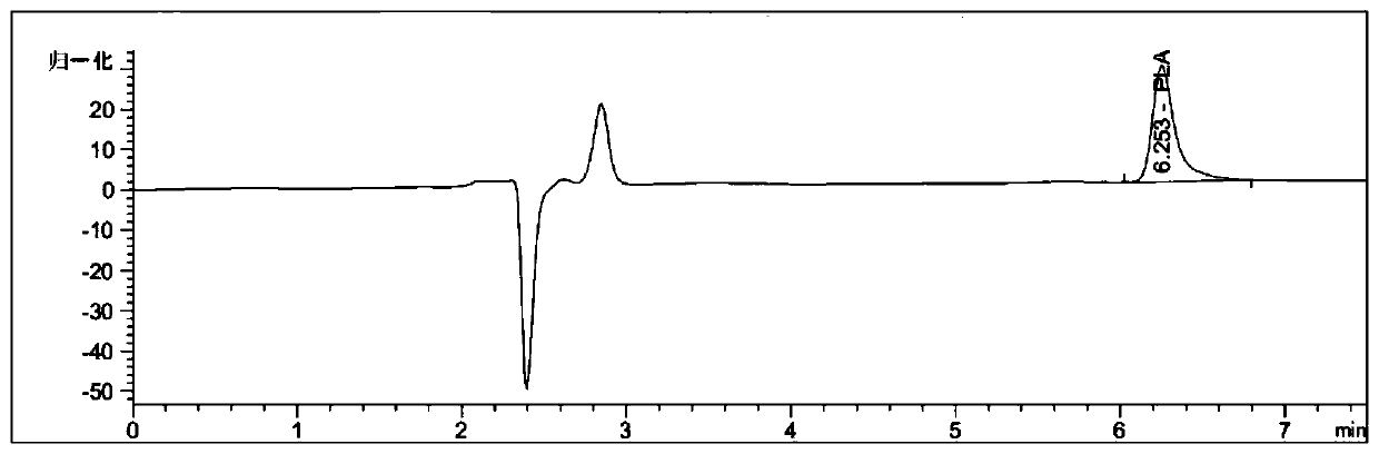 Method for rapidly detecting phenyllactic acid content by using reversed-phase high performance liquid chromatography