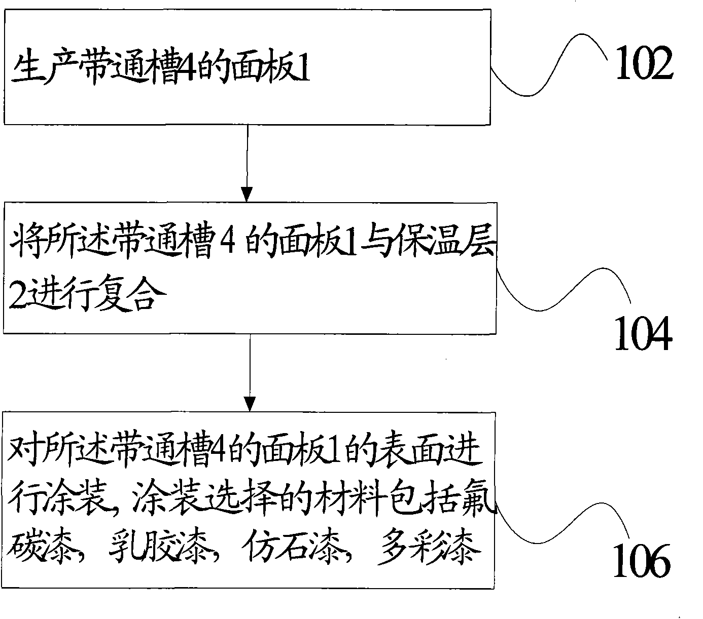 Methods for producing and mounting heat-insulating decorative composite board comprising panel with through groove