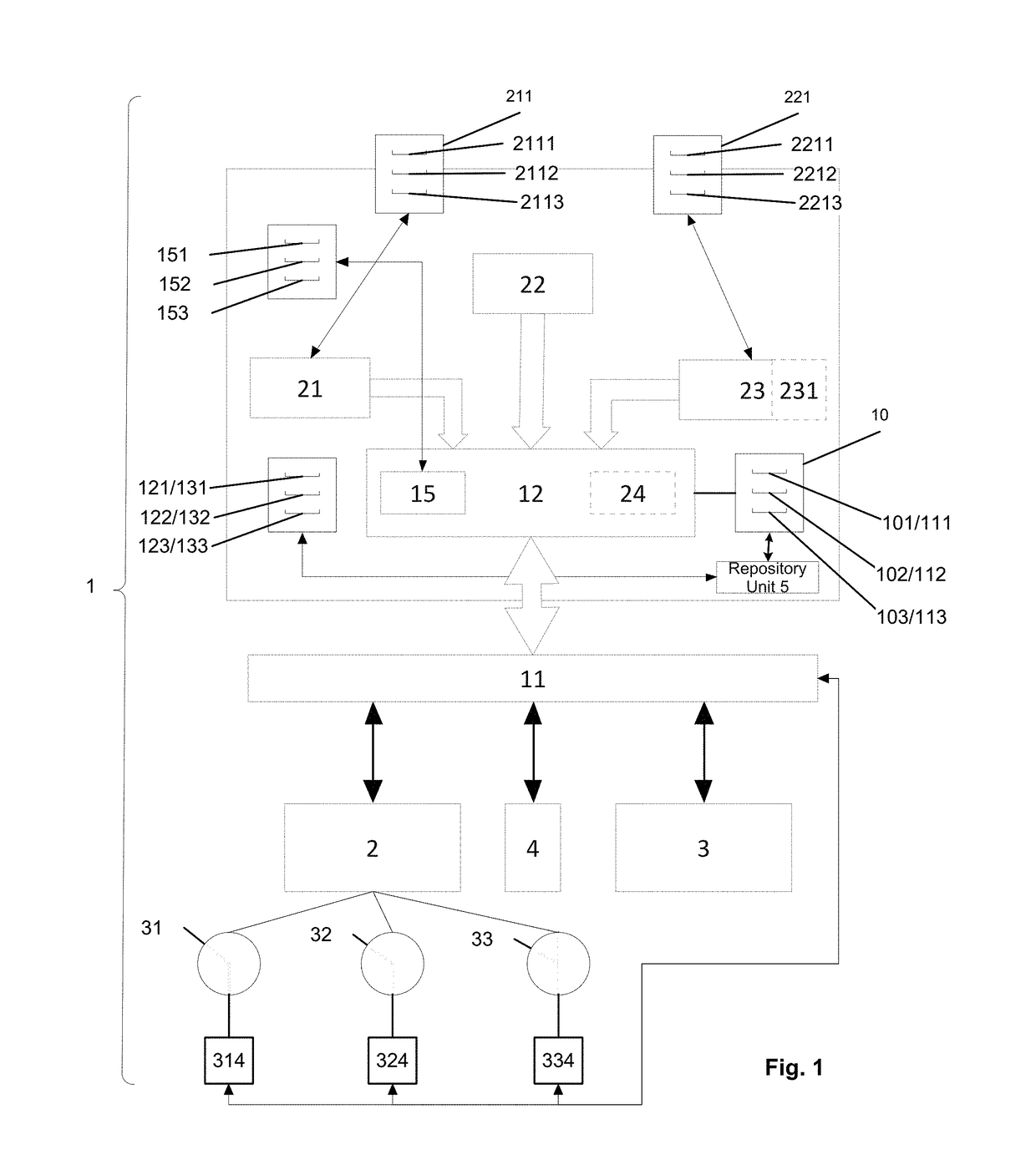 Automated mortality classification system for real-time risk-assessment and adjustment, and corresponding method thereof