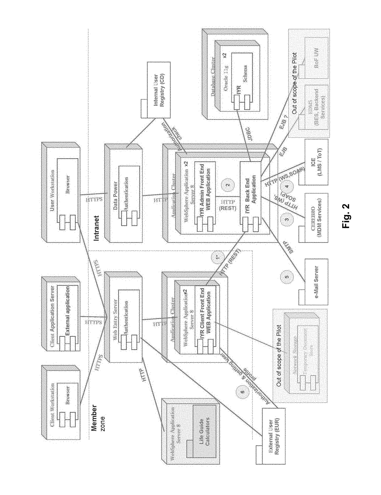 Automated mortality classification system for real-time risk-assessment and adjustment, and corresponding method thereof