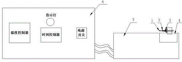 Equipment and method for automatic glue baking of optical transceiver assembly