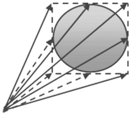 Fast displaying and drawing method of weather elements on three dimensional earth model