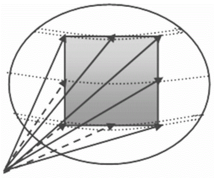 Fast displaying and drawing method of weather elements on three dimensional earth model