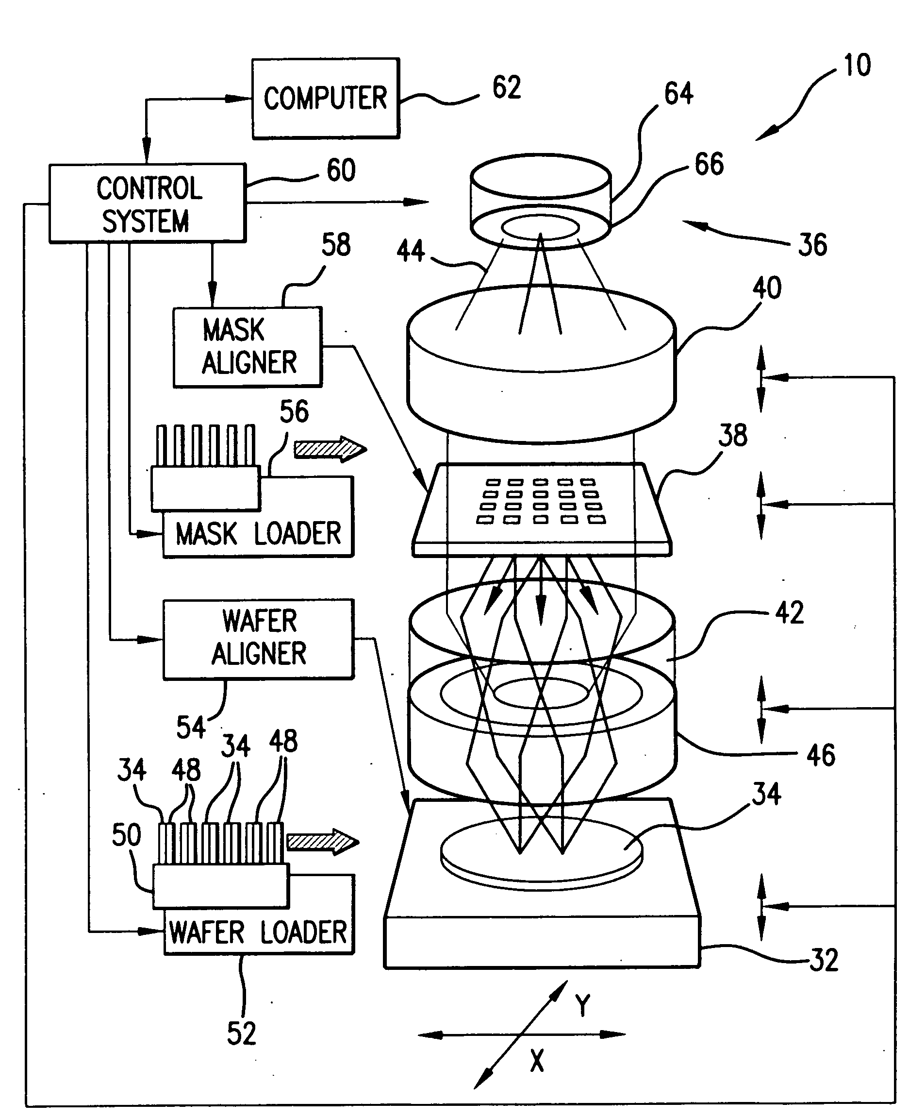 Stepper system for ultra-high resolution photolithography using photolithographic mask exhibiting enhanced light transmission due to utilizing sub-wavelength aperture arrays