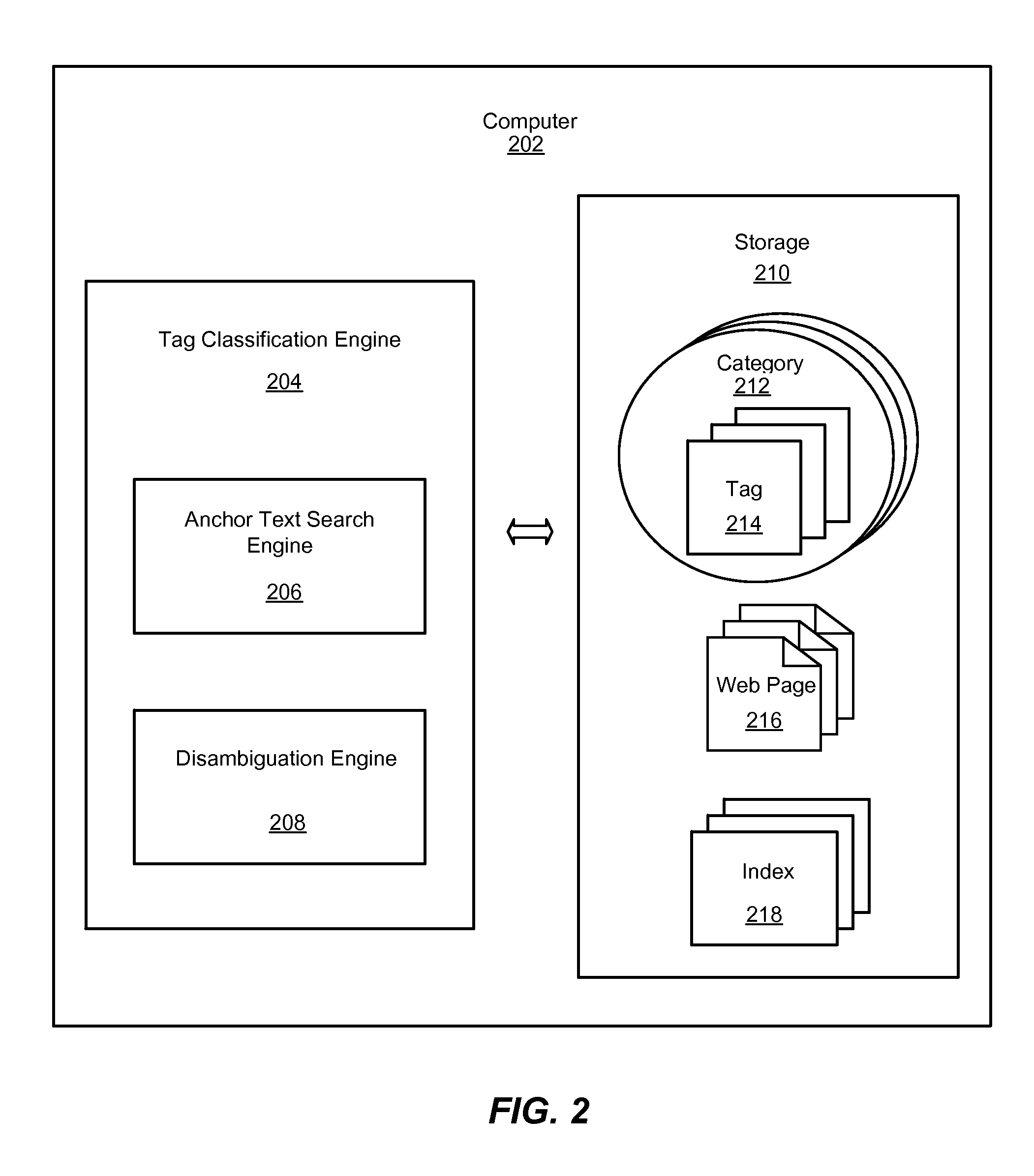 System and method for classifying tags of content using a hyperlinked corpus of classified web pages