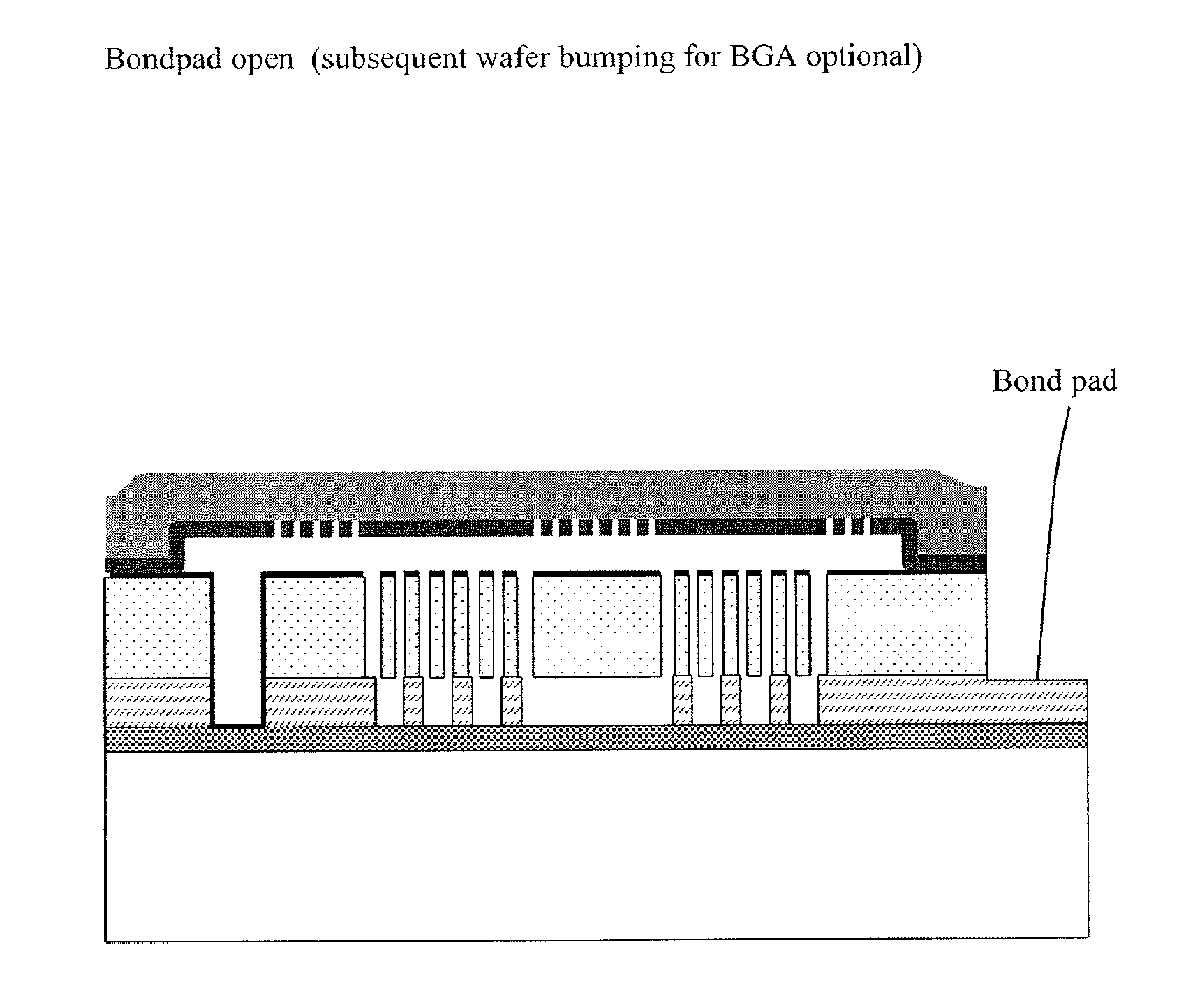 Method and structure of monolithetically integrated inertial sensor using IC foundry-compatible processes