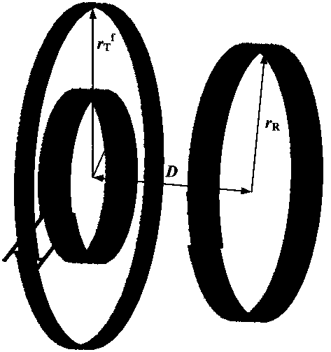 Design Method of Forward and Antiparallel Coils to Suppress Frequency Splitting