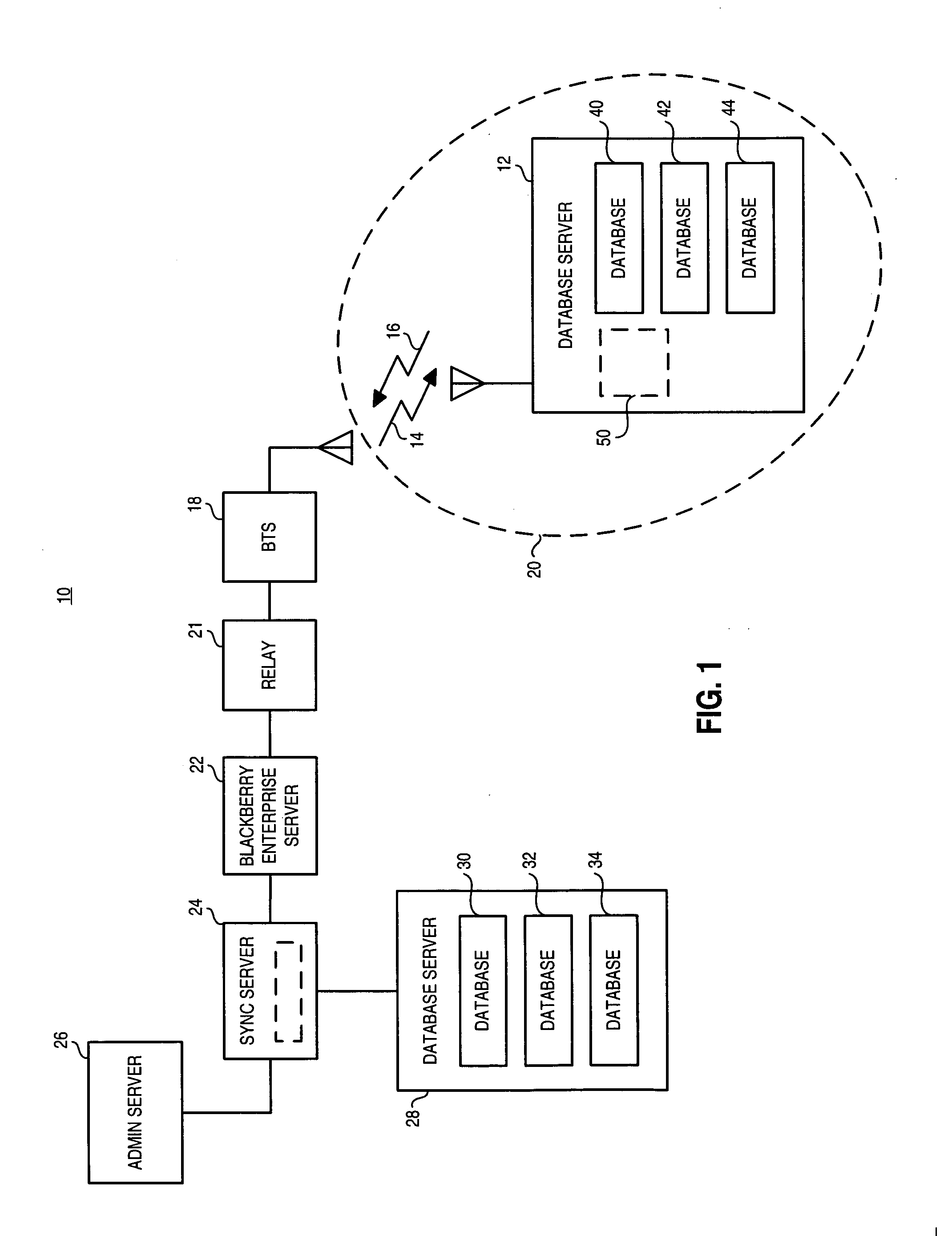 Apparatus, and associated method, for facilitating determination of synchronization status of database copies connected by way of a radio air interface of a radio communication system