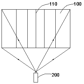 Installation system and installation method for projection screen