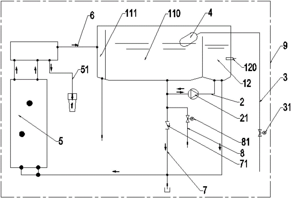 Integrated water tank and pipeline-type water dispenser provided with integrated water tank