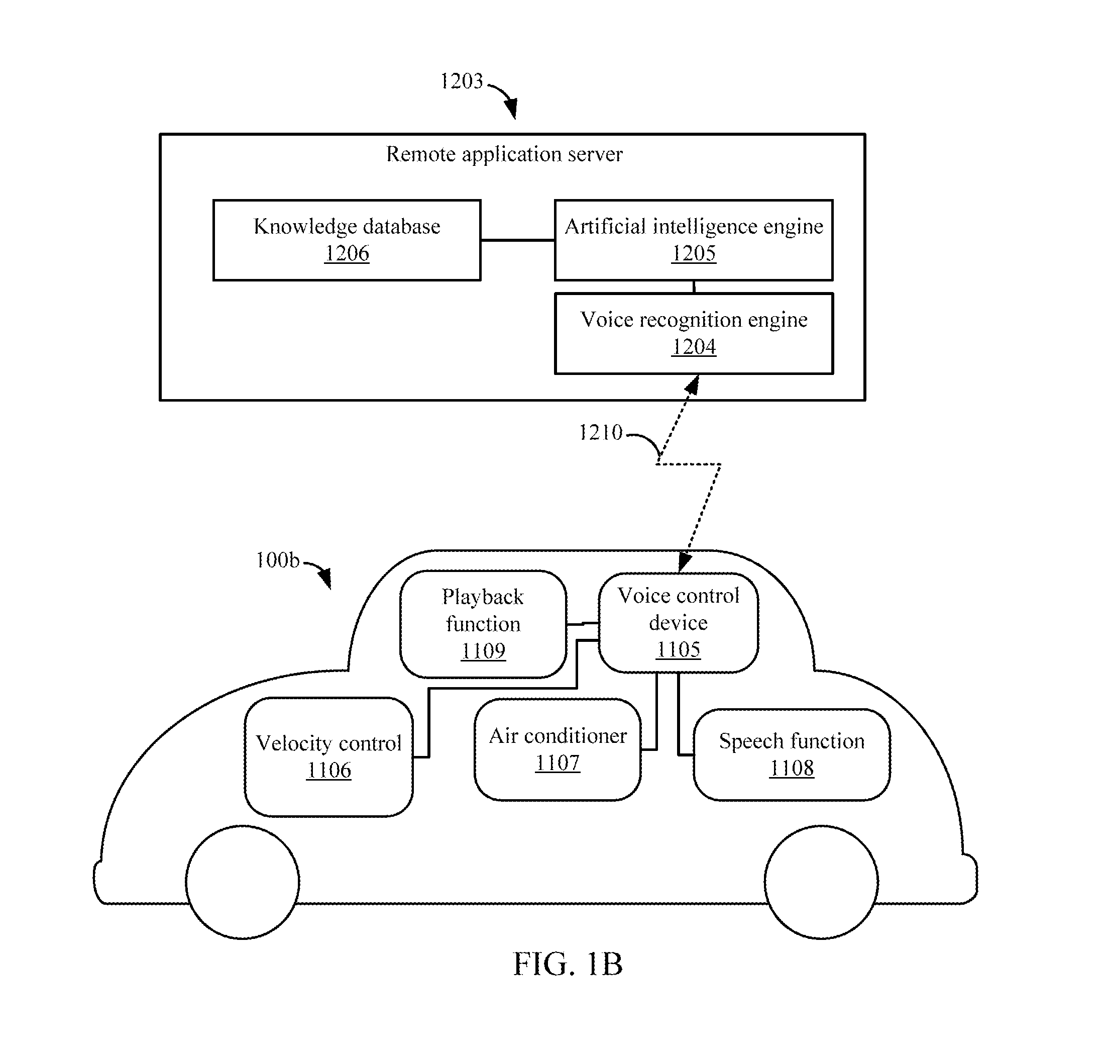 Voice command processing method and electronic device utilizing the same