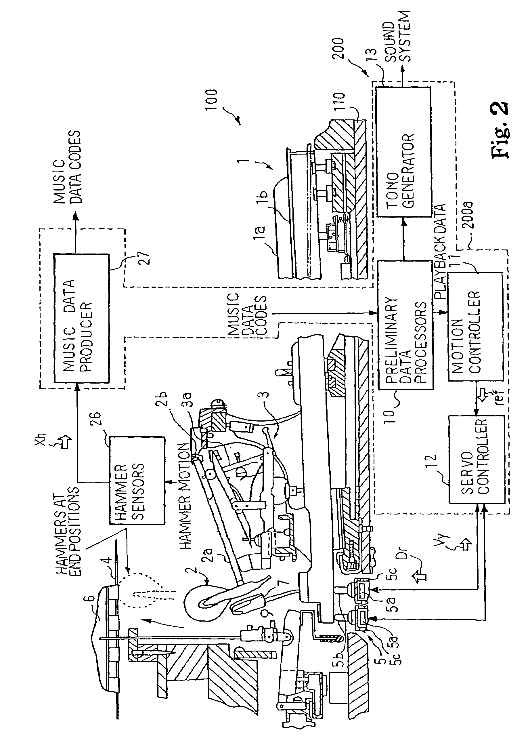 Velocity estimator for manipulators and musical instrument using the same