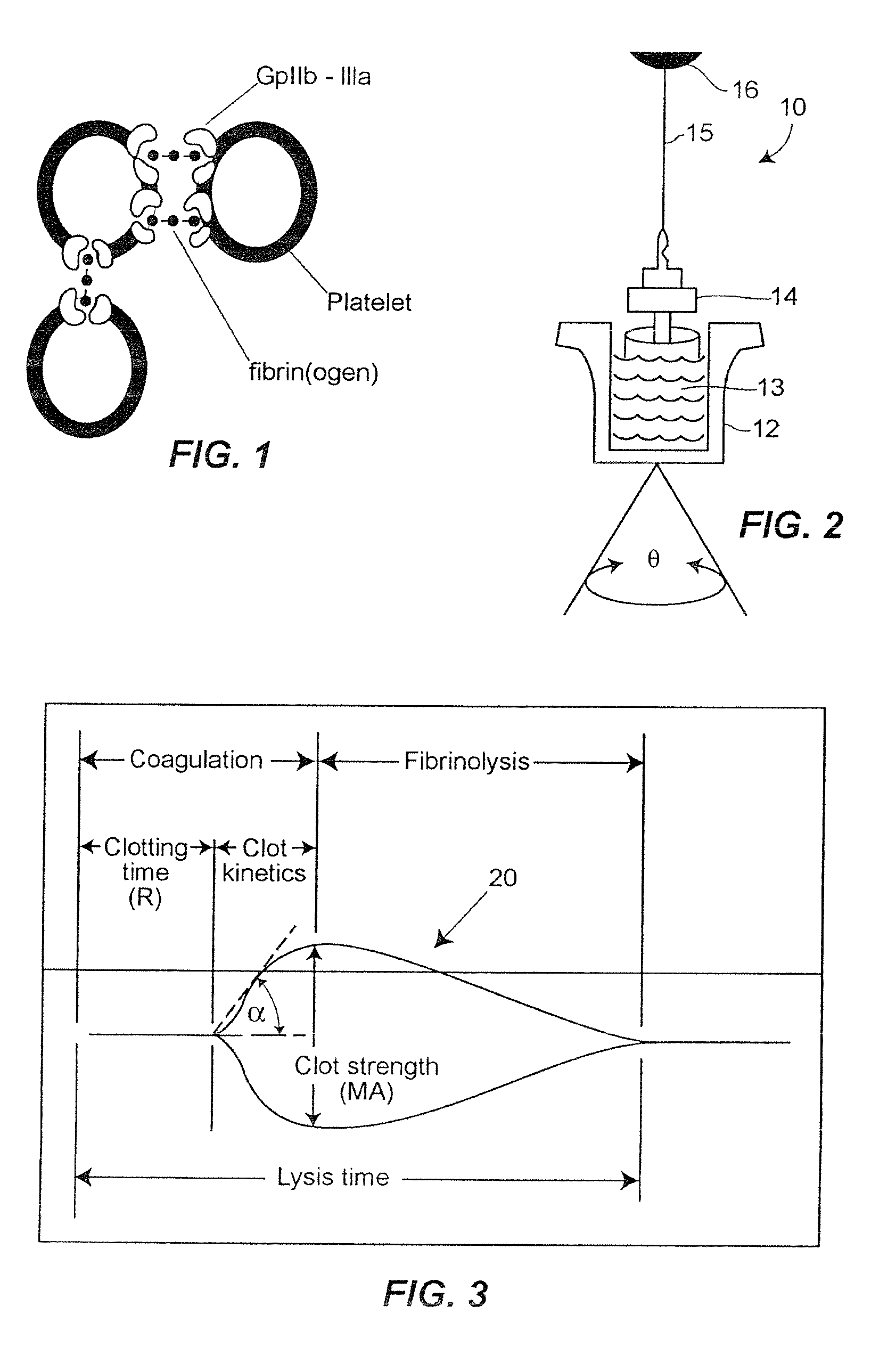 Method of evaluating patient hemostasis