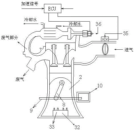 Single mode four-stroke minitype water-cooling oil gas electricity generating engine