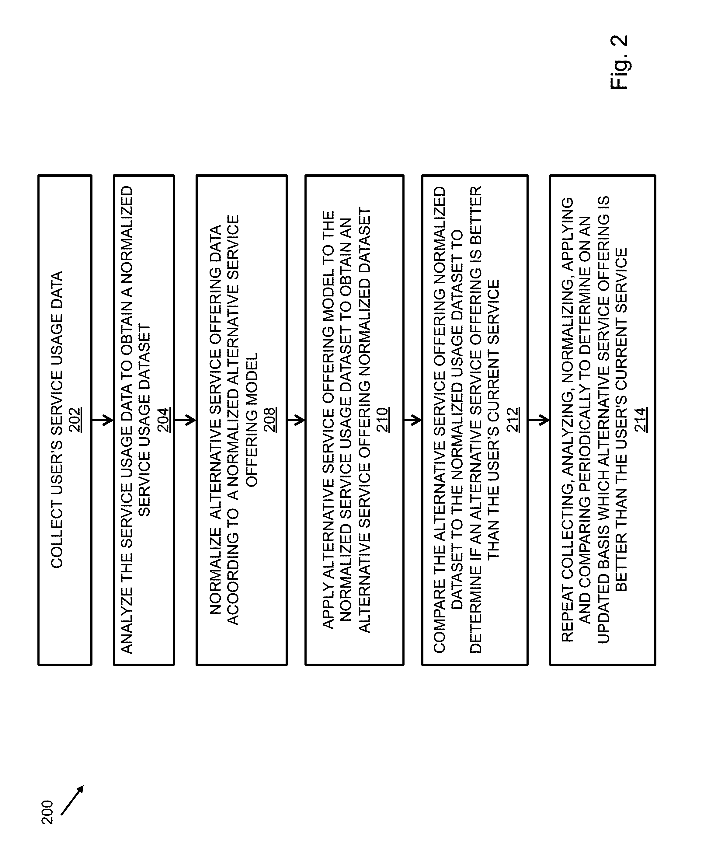 System and method for providing a geographic map of alternative savings opportunities in association with a financial transaction data