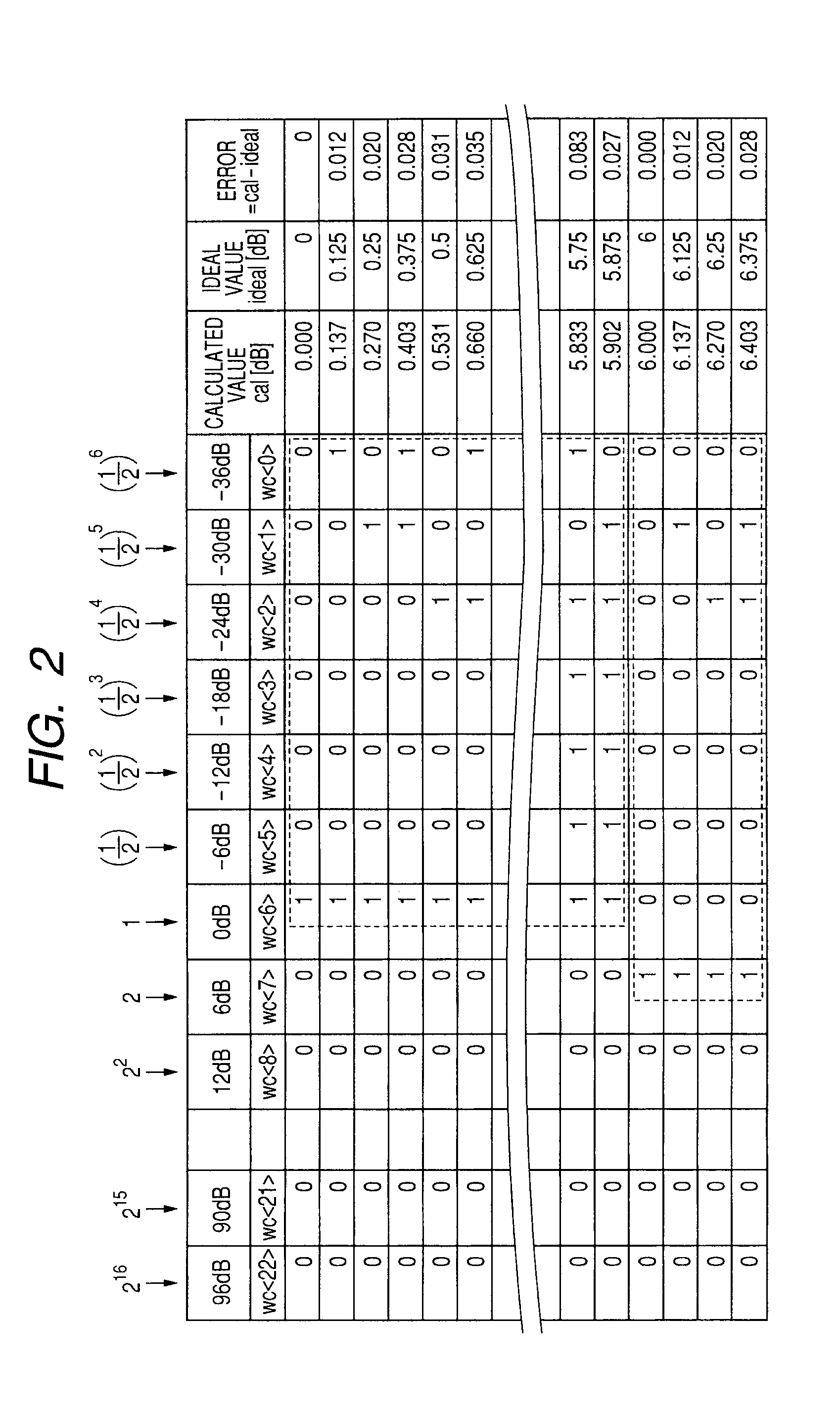 Semiconductor device for signal amplification