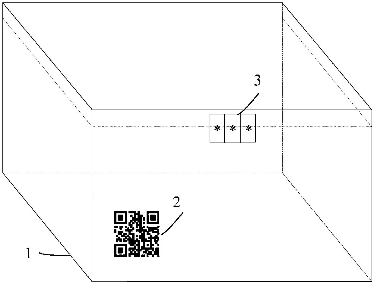 Shared box, sharing method and sharing system