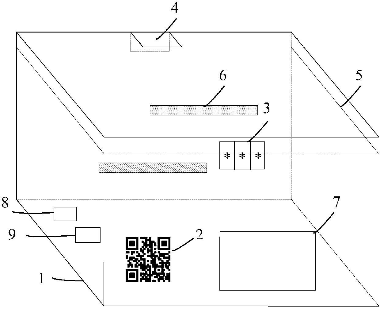 Shared box, sharing method and sharing system