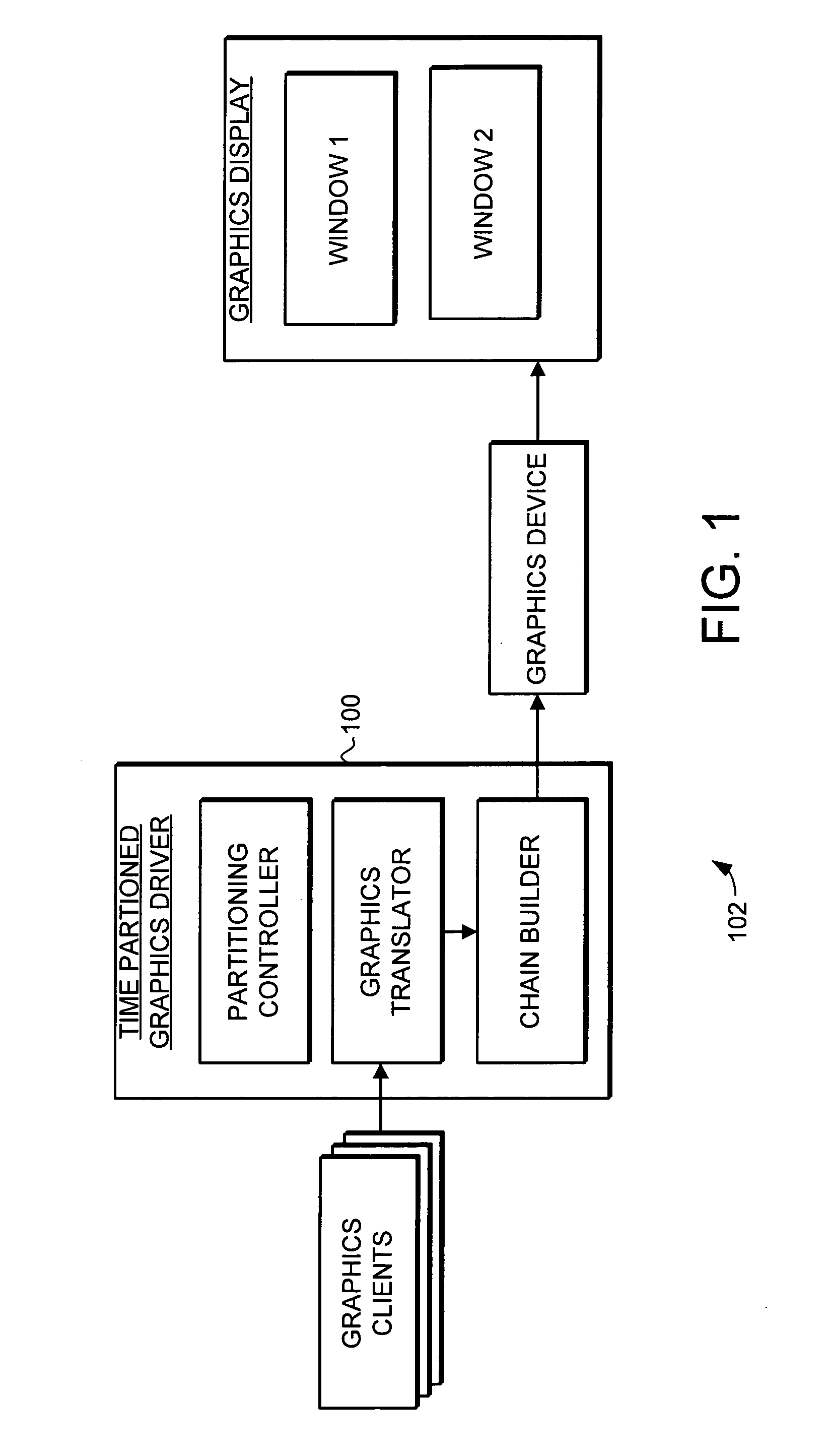 Graphics driver and method with time partitioning