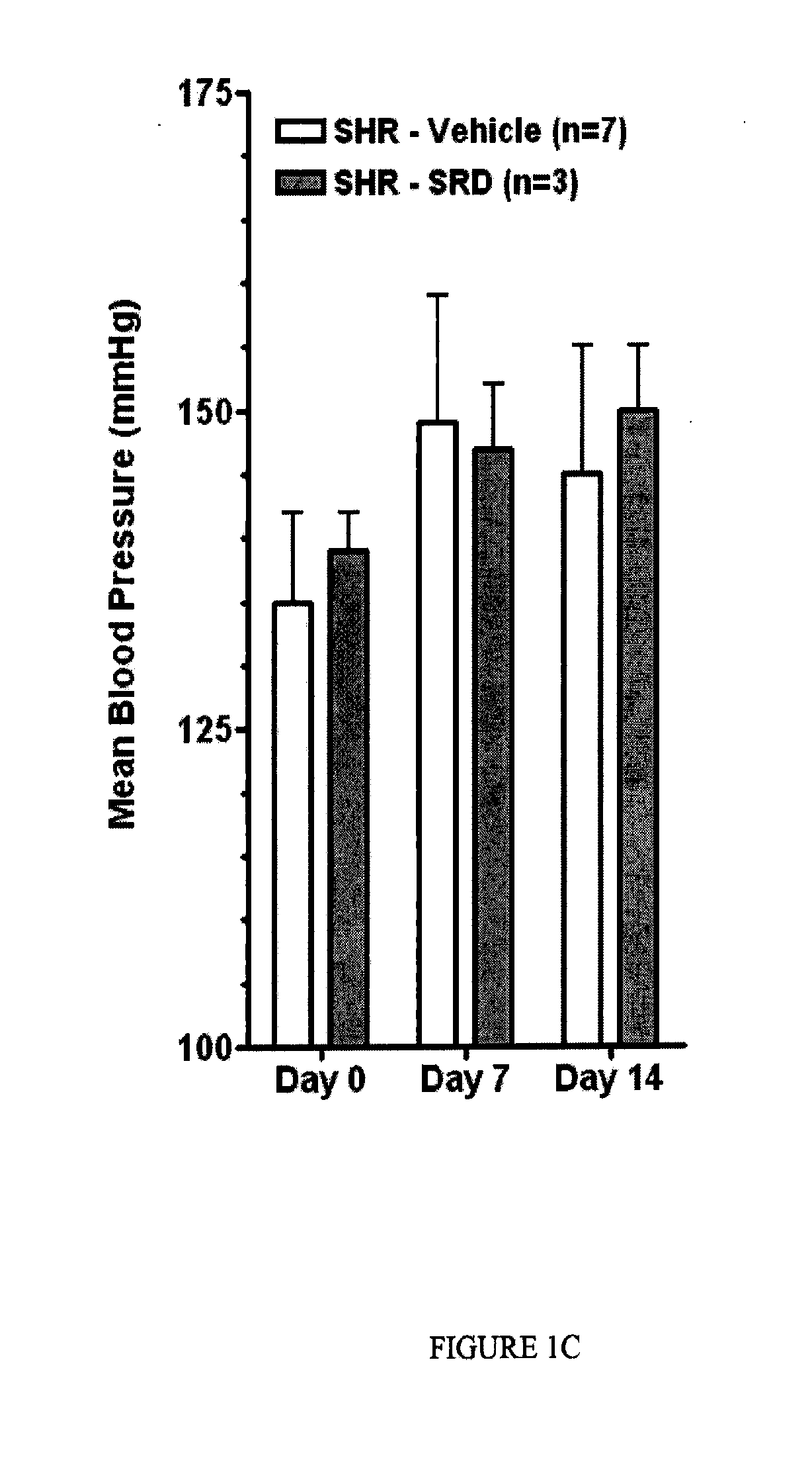 Epoxyeicosatrienoic acid analogs and methods of making and using the same