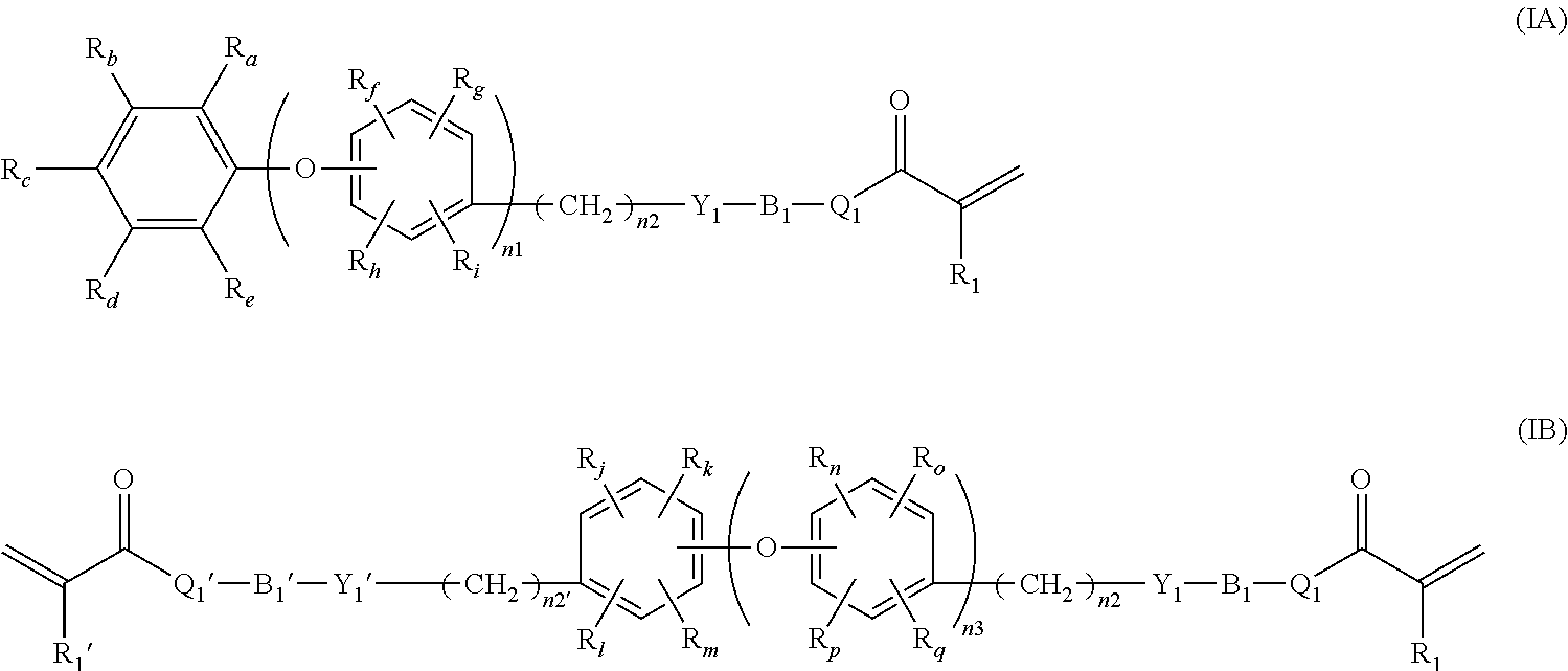 Soft acrylic materials with high refractive index and minimized glistening