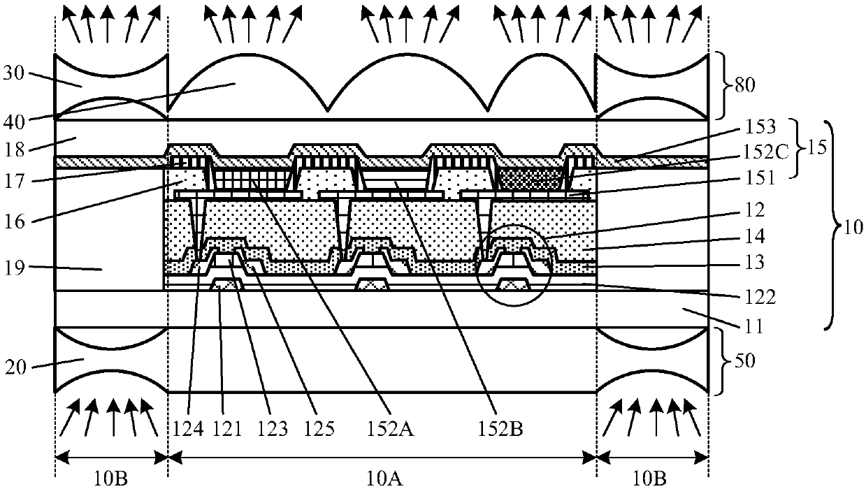 Display screen, manufacturing method thereof and display device