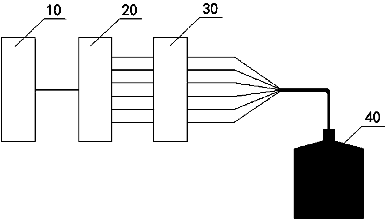 High-power ultrasonic transducer with controllable sound field