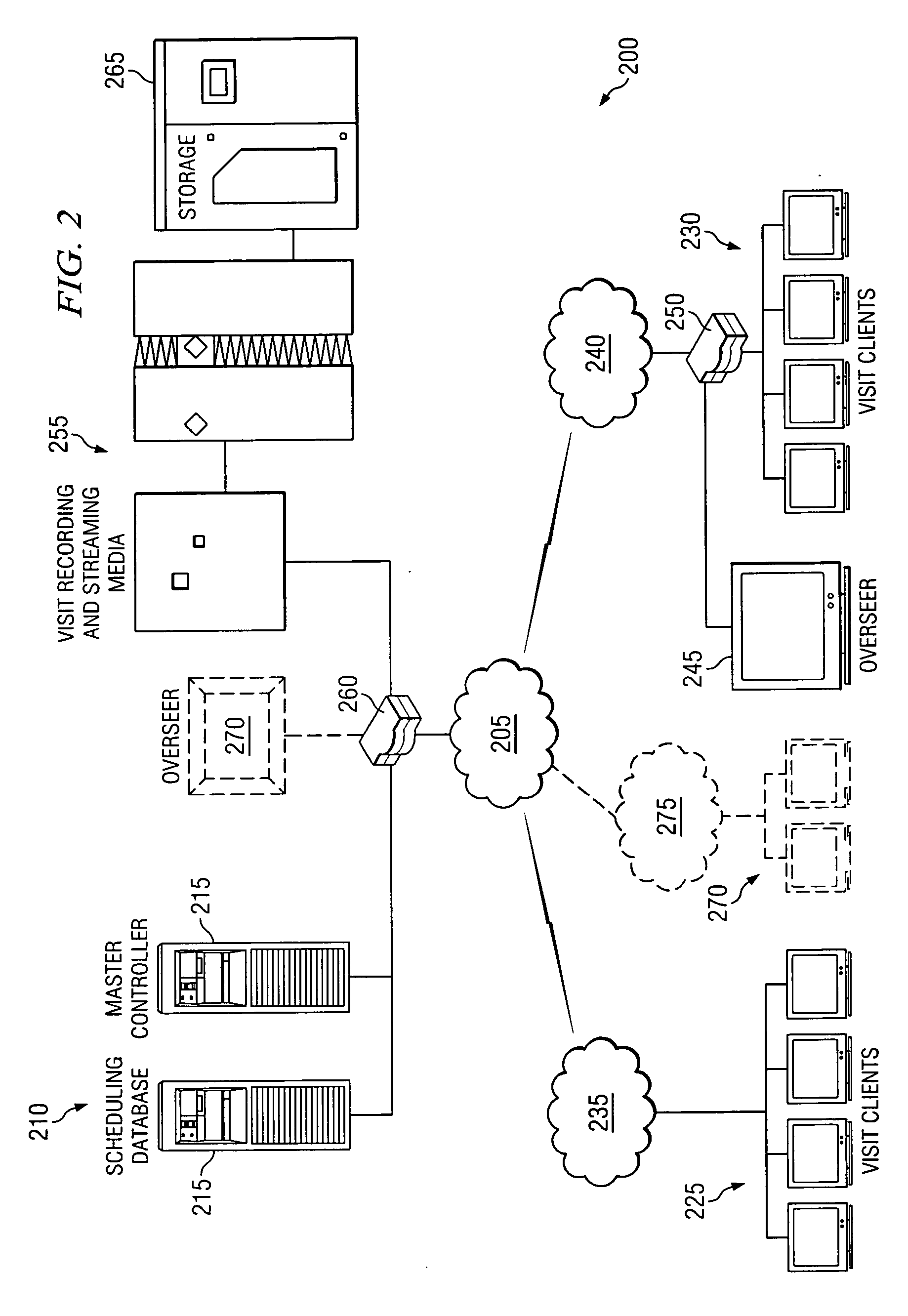 Systems and processes for scheduling and conducting audio/video communications