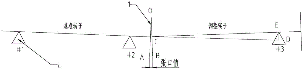 Coupling alignment scheme for rabbet-matched single-fulcrum shafting steam turbines