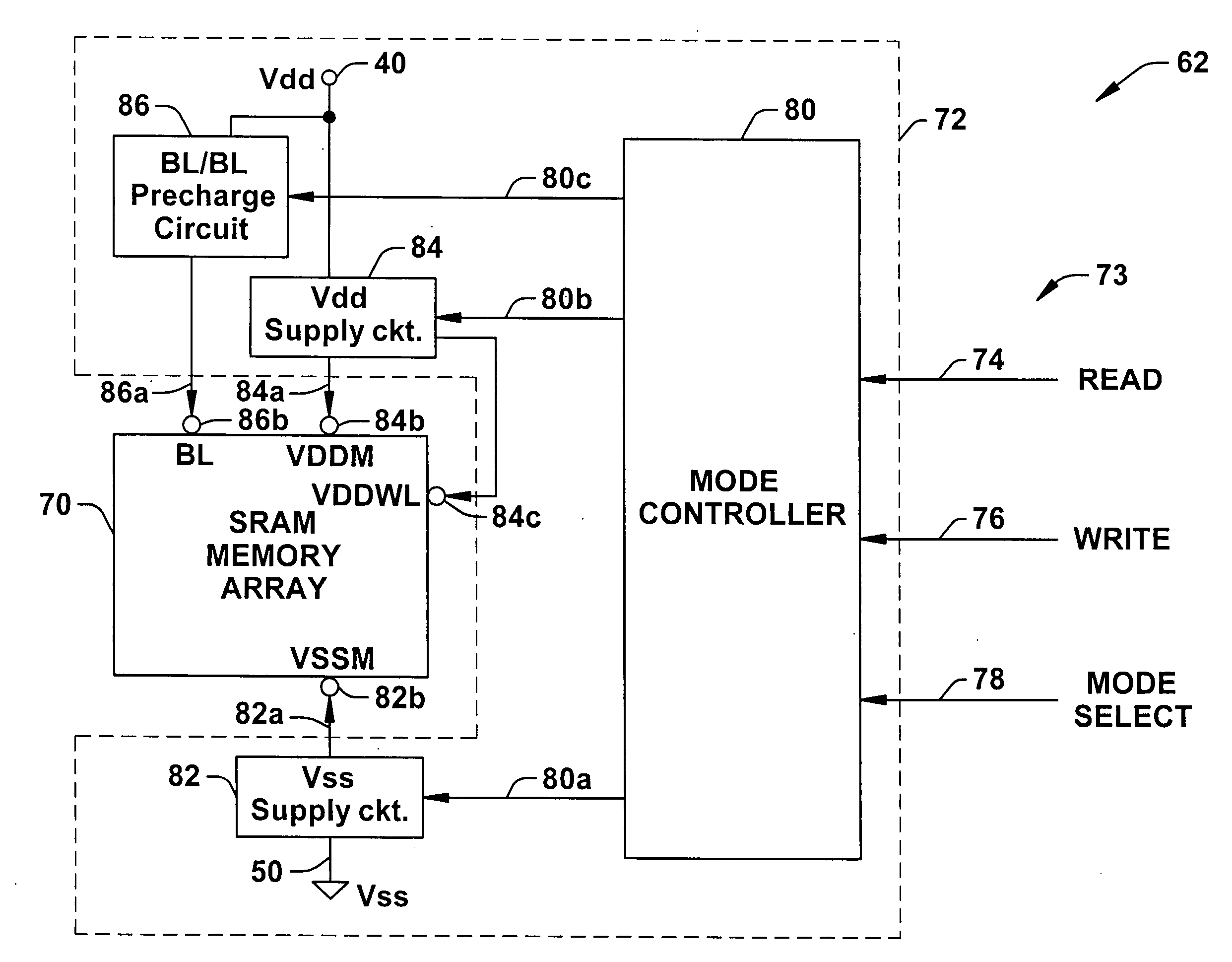 Memory with low power mode for WRITE