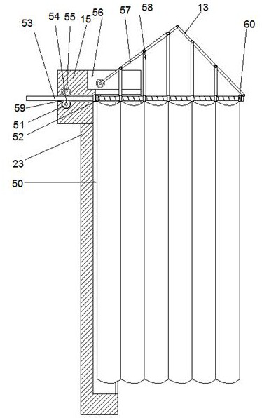 Automatic telescopic curtain with automatic ironing function