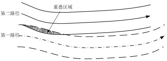 Robot scheduling mode switching method, first robot, equipment and storage medium