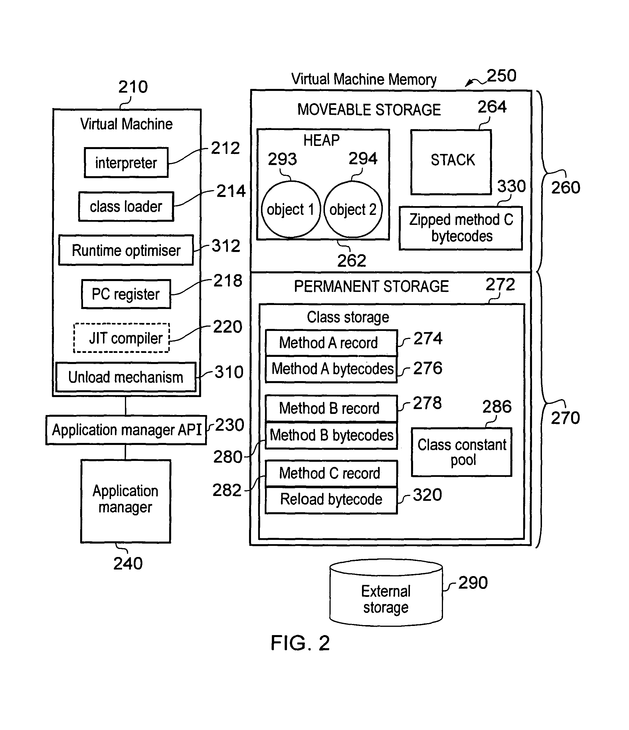 Software-based unloading and reloading of an inactive function to reduce memory usage of a data processing task performed using a virtual machine