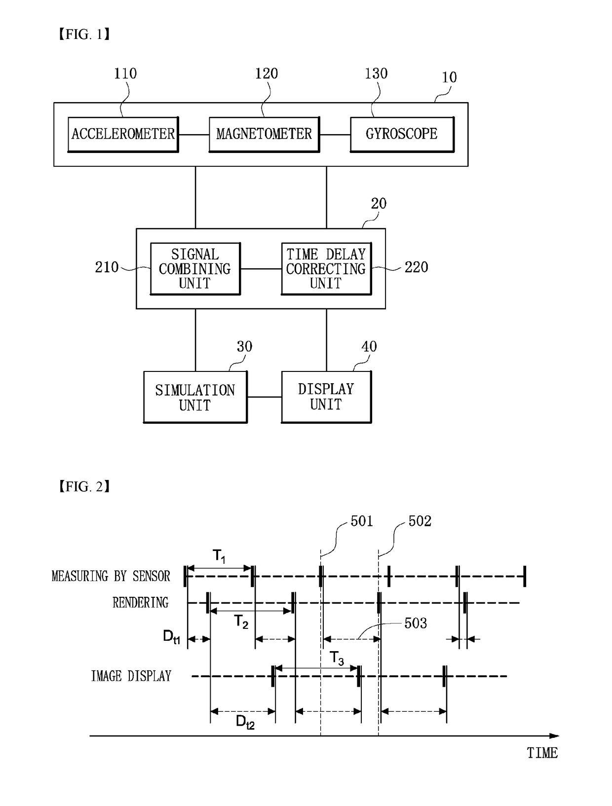 Low latency simulation apparatus and method using direction prediction, and computer program therefor