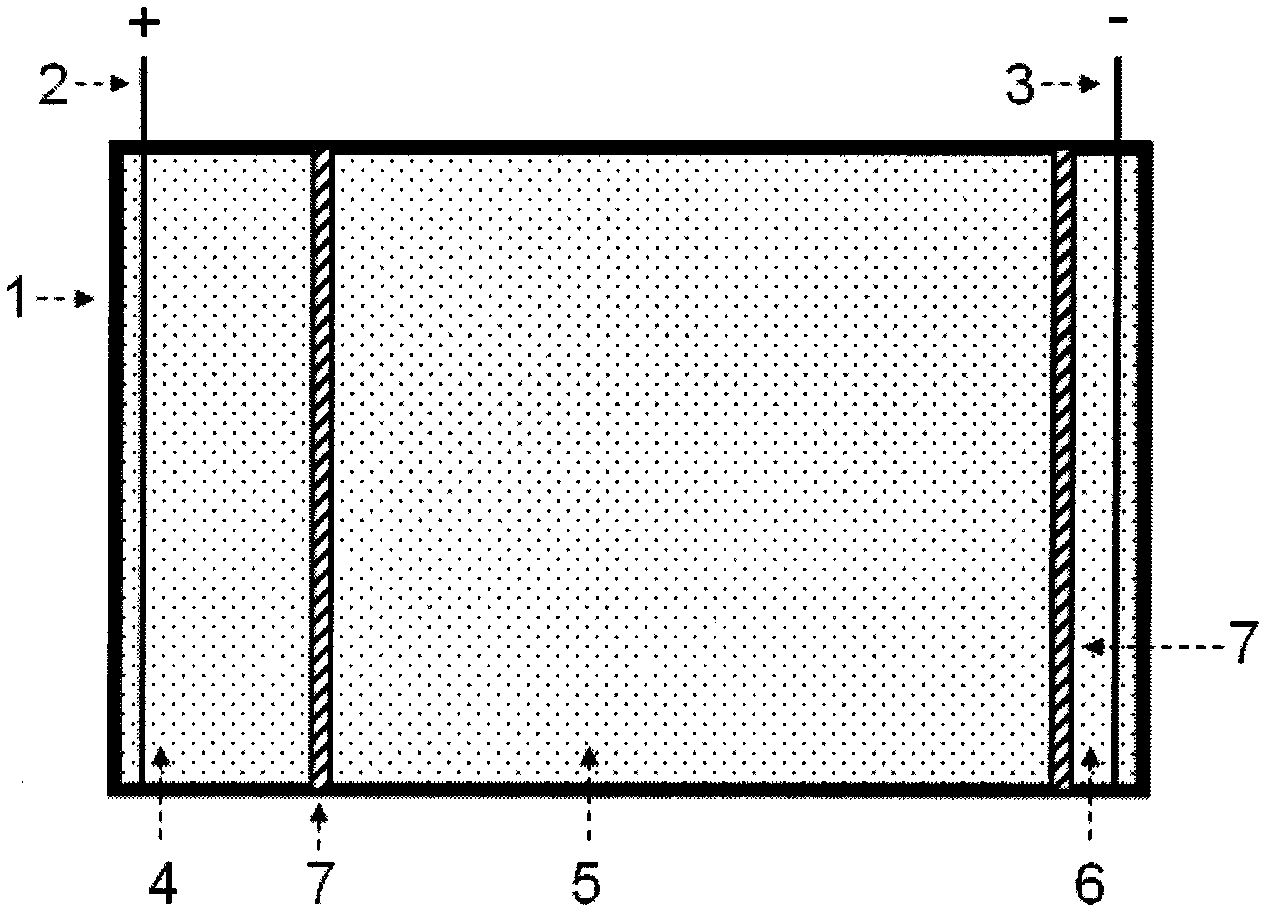 Separation method for nucleic acid and application thereof